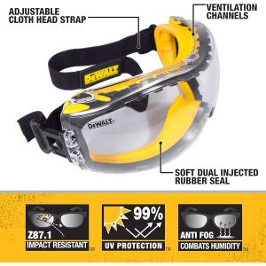 Dewalt Concealer Clear Anti-Fog Dual Mold Safety Goggle, Clear Lens