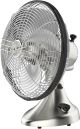 Vornado 11.7