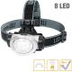 Everbrite Headlamp Light Weight Battery Operated
