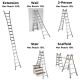 Cosco 22' Reach Multi-Position Ladder 300lbs