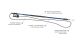 Powerhorse Telescope Pressure Washer Wand | 4,000 PSI | 8.0 Gpm | 6–12-Ft.