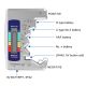Universal Battery Tester Digital LCD Display Multi-Purpose Battery Checker